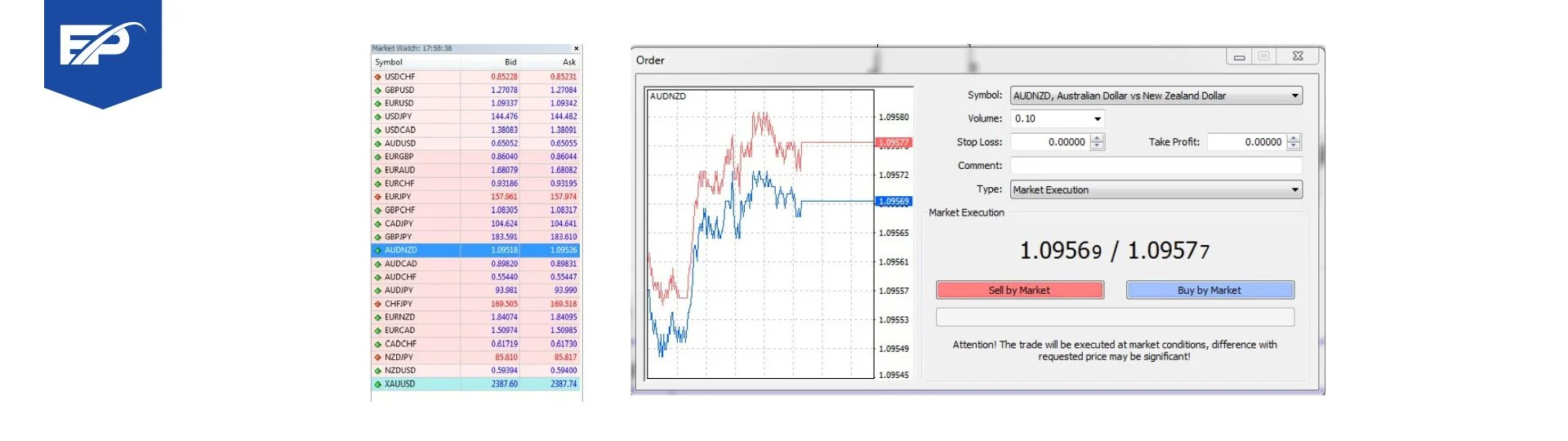 market watch